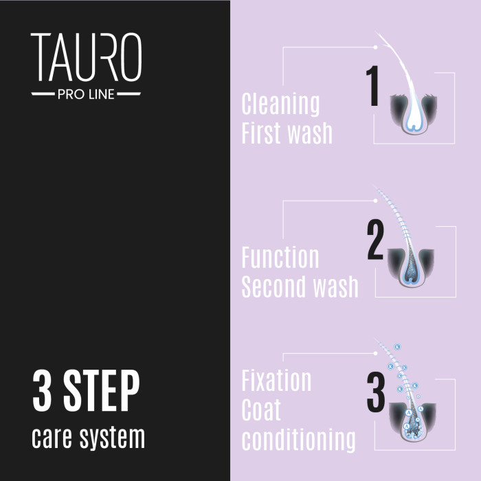 TAURO PRO LINE Ultra Natural Care volume boost shampoo for dogs and cats coat 