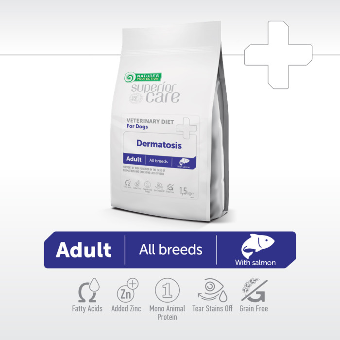 NATURE'S PROTECTION SUPERIOR CARE dietetic pet food with salmon for adult dogs of all breeds with skin problems 